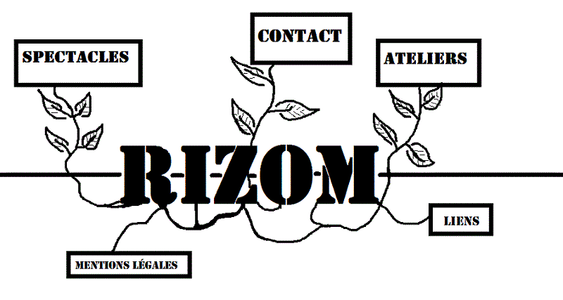 titre association rizom